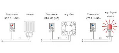 Controlador de temperatura KT